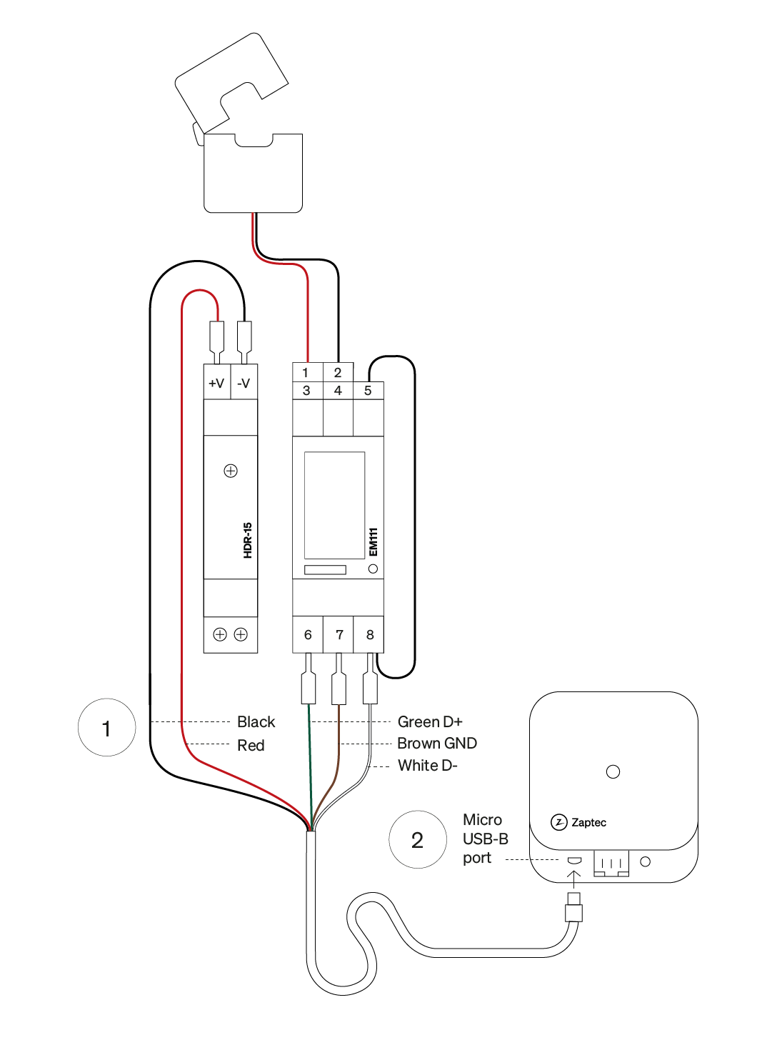 Sense Bundle 1phase energy meter max 100A