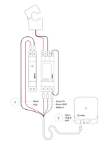 Sense Bundle 1phase energy meter max 100A
