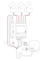 Sense Bundle 3phase energy meter max 150A