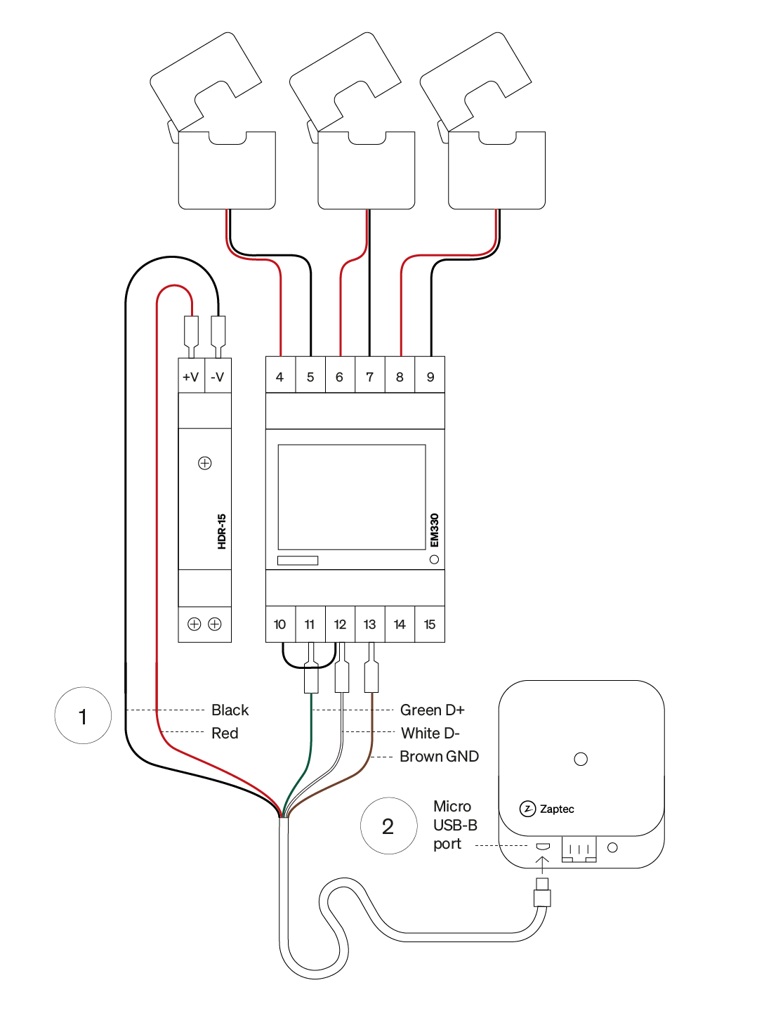 Sense Bundle 3Phase Energy Meter max 600A